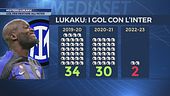 Mistero Lukaku