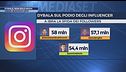 Dybala, non solo moda