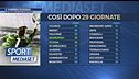Il numero 1 è Ochoa