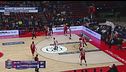 Basket: quante sorprese!