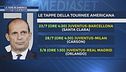 La Juve in America, Rabiot resta a casa
