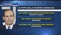 La Juve in America, Rabiot resta a casa