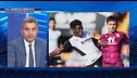 Le mosse di Milan e Juventus