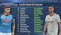 I capitani della Serie A