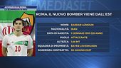 Roma, colpo Azmoun dalla Bundesliga