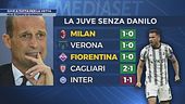 Juve, obiettivo vetta. Pensando ai rinnovi