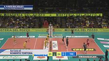 Il punto sul volley