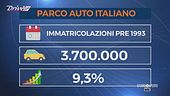 L'editoriale di Drive Up