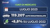 L'editoriale di Drive Up