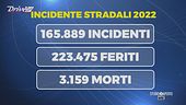 L'editoriale di Drive Up