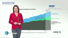 E-Clima: energia e clima