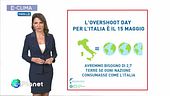 E-clima: Overshoot Days