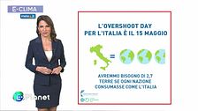 E-clima: Overshoot Days