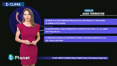 E-clima: l'asse terrestre