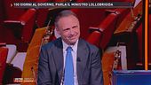 Parla il Ministro Lollobrigida dopo 100 giorni al Governo
