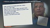 Messina Denaro e il pizzino sulla mafiosità
