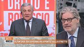 Il Ministro degli Esteri Antonio Tajani sull'ok al ponte sullo stretto