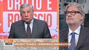 Il Ministro degli Esteri Antonio Tajani su immigrazione e sicurezza