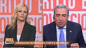 Allarme sicurezza, colpa degli immigrati fuori controllo?
