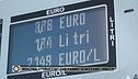 Benzina, i "trucchi" che fanno schizzare i prezzi