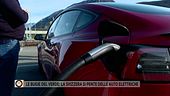 Le bugie del verde: la Svizzera si pente delle auto elettriche