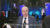 "Effetto Fedez", le regioni votano il centrodestra