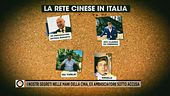 Nelle mani della Cina: ecco chi vuole "svendere" l'Italia