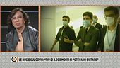Le bugie sul covid: "Più di 4000 morti si potevano evitare"