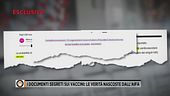 I documenti segreti sui vaccini