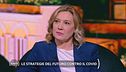 Le strategie del futuro contro il Covid