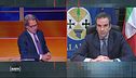 In collegamento il Presidente Regione Calabria Roberto Occhiuto