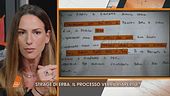 La strage di Erba: gli appunti di Mario Frigerio