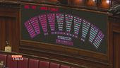 La Camera approva dei discussi aiuti all'Ucraina