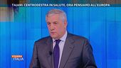 L'ottica di Antonio Tajani