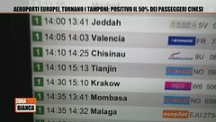 Aeroporti europei, tornano i tamponi: positivo il 50% dei passeggeri cinesi