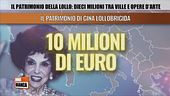 Il patrimonio della Lollo: 10 milioni tra ville e opere d'arte