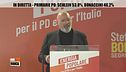 In diretta - Primarie PD: Schlein 53.8%, Bonaccini 46.2%