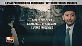Il piano pandemico non aggiornato: l'interrogatorio di Speranza