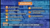 Arriva la social card: ecco cosa si può comprare