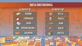La dieta chetogenica