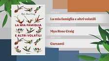 Il Can-piello