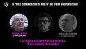 VIVIANI: Come si diventa professori all'Università? L'inchiesta