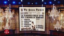 I temi dell'umanità: la classifica delle città più a misura di bambino