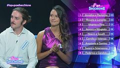 La classifica della prima puntata