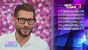 La classifica della prova "Vesti la Pupa"