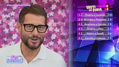 La classifica della prova "Vesti la Pupa"