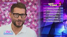 La classifica della prova "Vesti la Pupa"