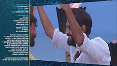 Gli highlights della Finale