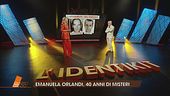 Emanuela Orlandi: il peso degli identikit
