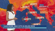 Caldo africano, temperature oltre i 40 gradi